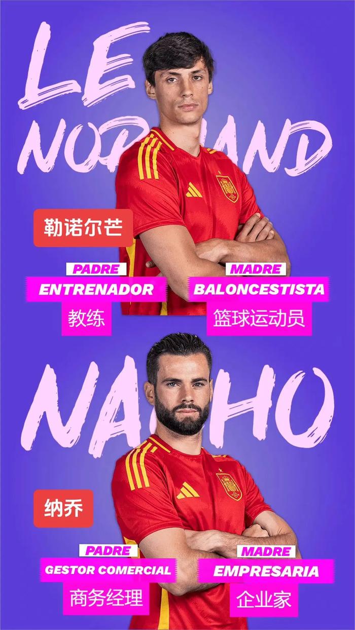 欧洲篮球强队传出好消息：西班牙男篮将与美国展开友谊赛的简单介绍