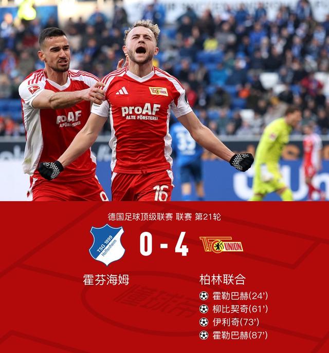 霍芬海姆士气高昂，轻松战胜对手的简单介绍