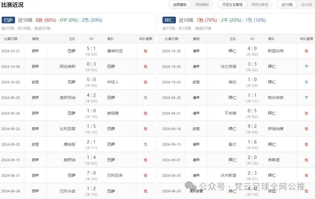 国际足球盛事即将展开，预测赛场局势！的简单介绍