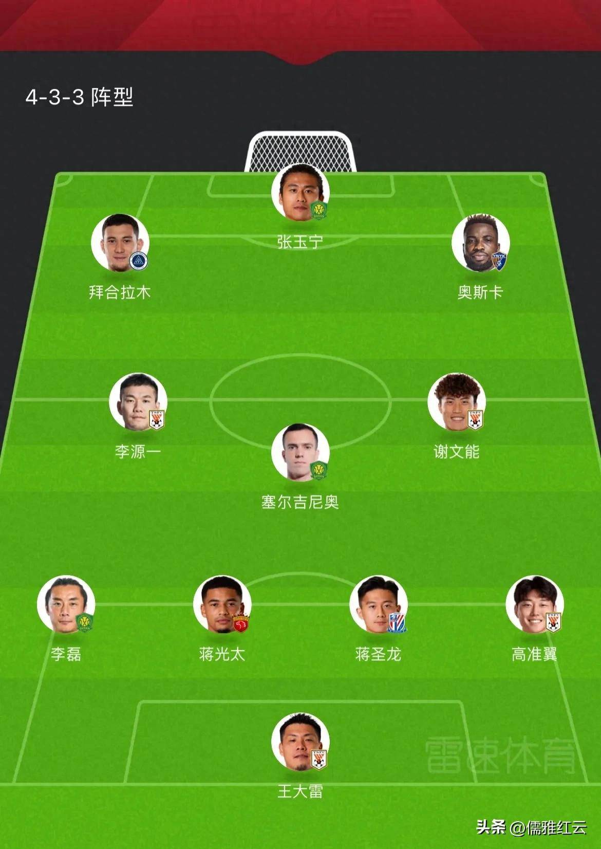 主力缺阵但不影响，球队击败强敌