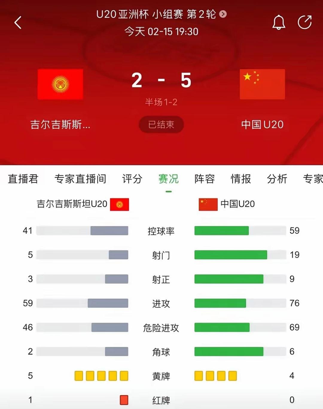 亚洲杯战况：球队实力对比激烈的简单介绍